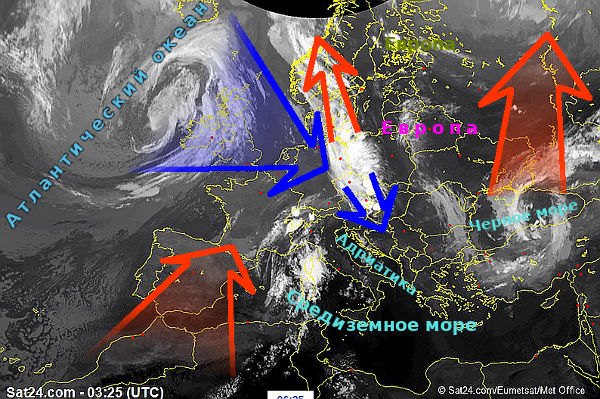 Типичная схема переноса воздушных масс ('ветров') над Европой и Европейской частью РФ.